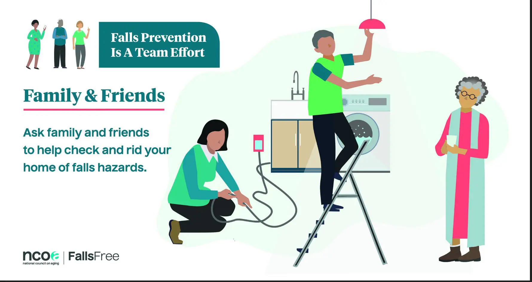 Fall Prevention Representation on Poster